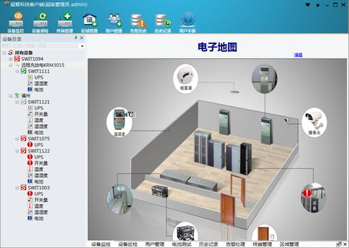 天網工程智能設備箱測控管理平臺 超智